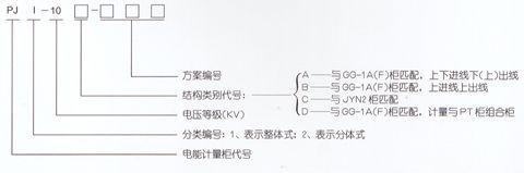 PJ1-10A、B、C、D高壓電能計量柜